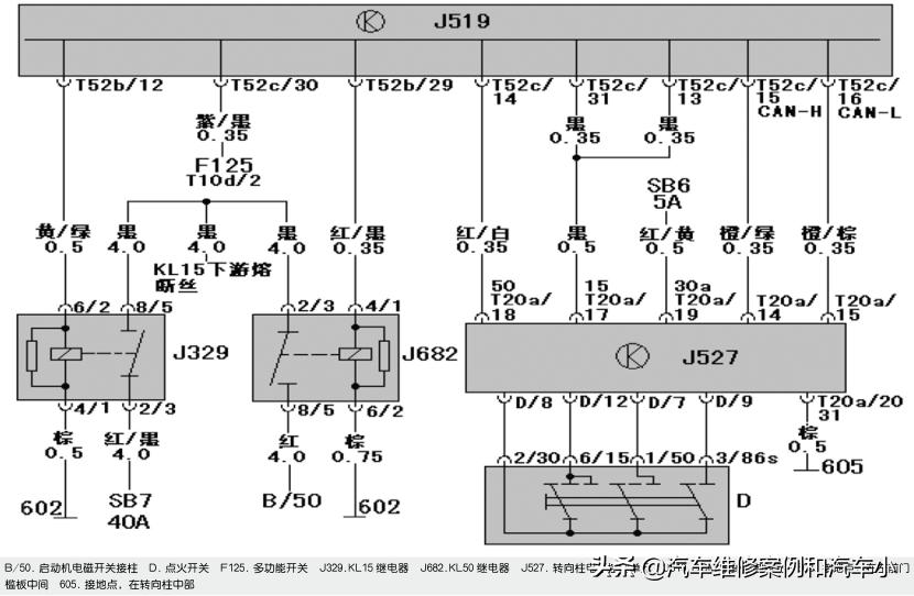 途观方向盘锁死钥匙启动不了,2002款途观