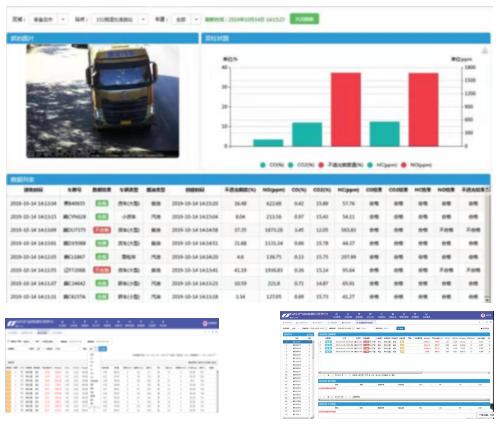 天津同阳科技好吗,天津同阳科技发展有限公司