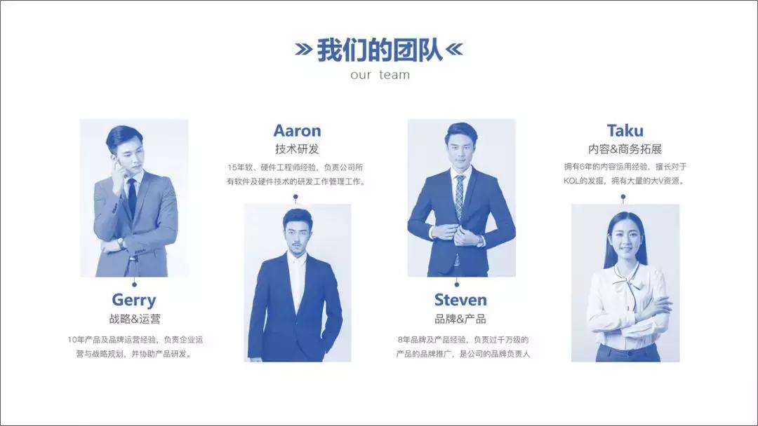 ppt高级感排版模板,ppt排版神器