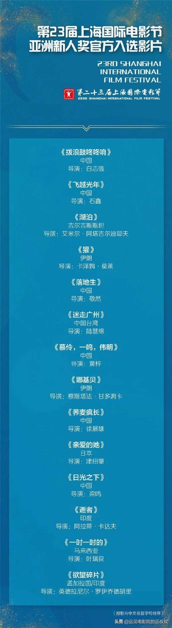 影院复工票房稳步上升,《1917》等大片定档,本周影视圈资讯汇总