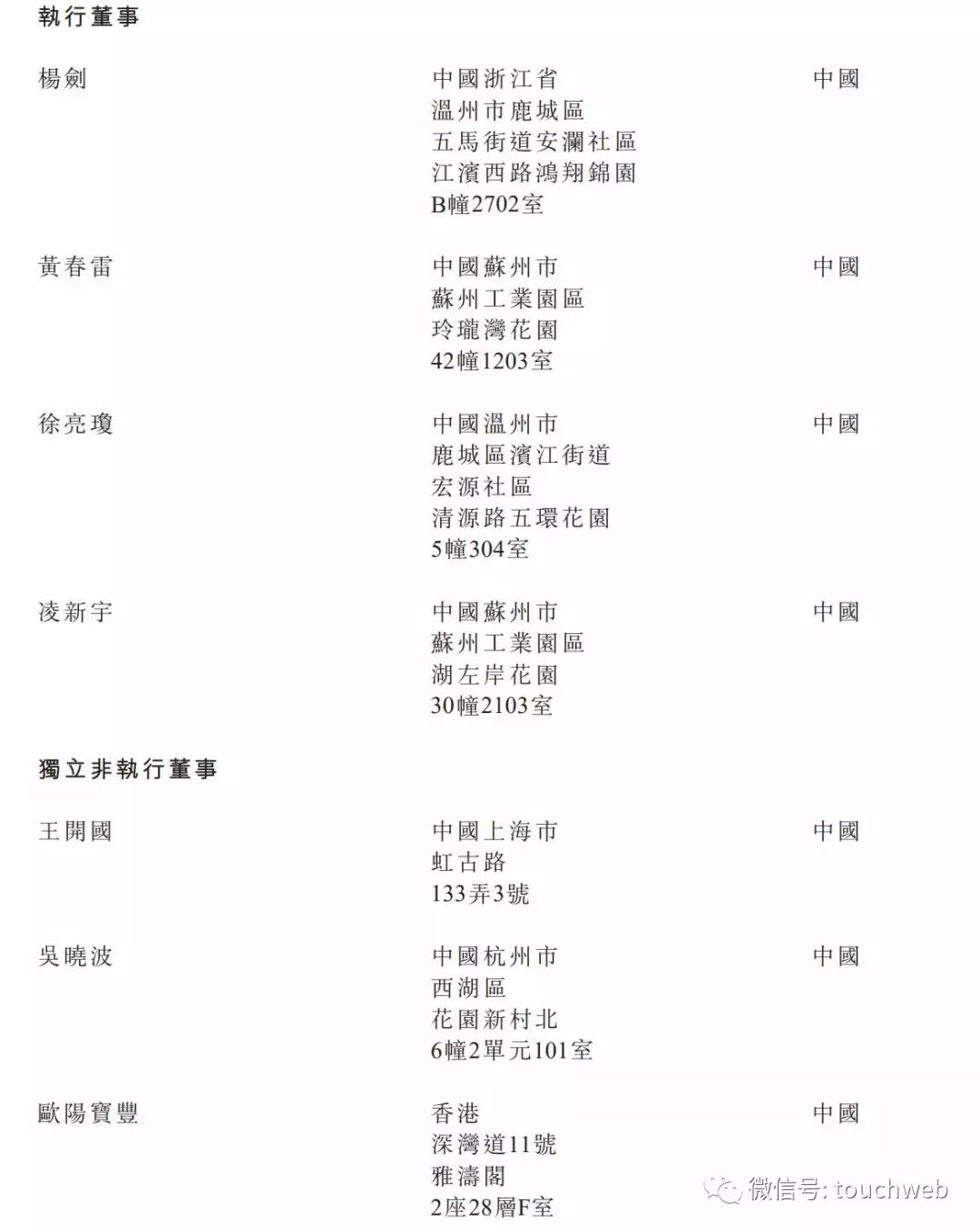 中梁地产销售额,中梁控股成功了吗