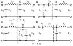 RF功率晶体管的阻抗匹配网络
