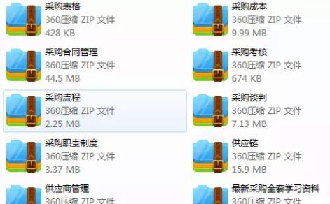 一味地压低采购价格，真的能降本吗？