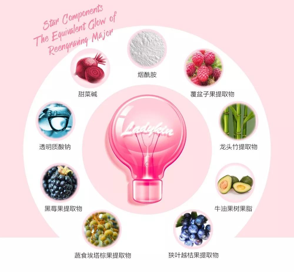 小灯泡与科颜氏淡斑测评,科颜氏去黄提亮效果怎么样