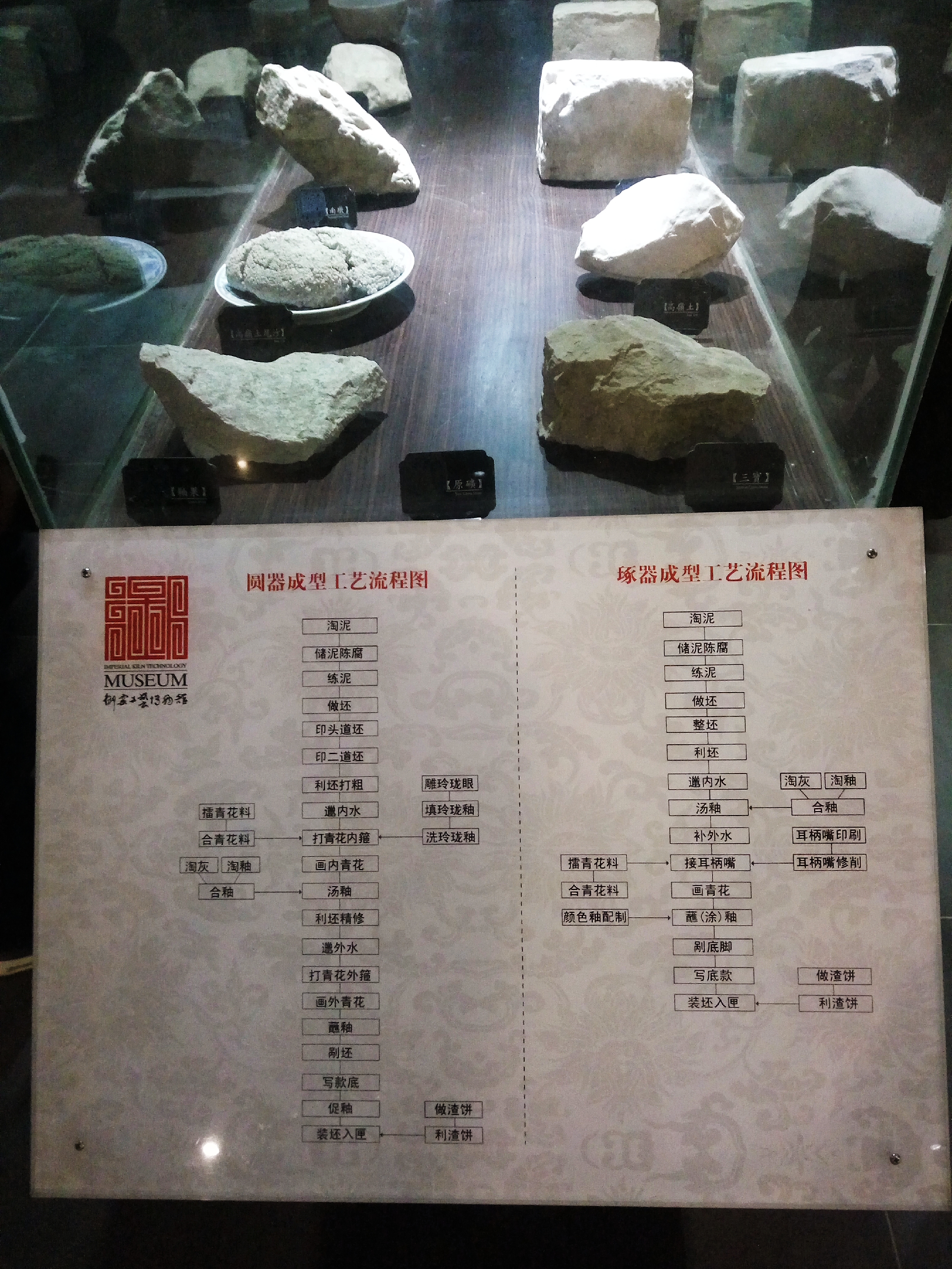 聊一聊景德镇的历史,走进景德镇探寻瓷都文化课件