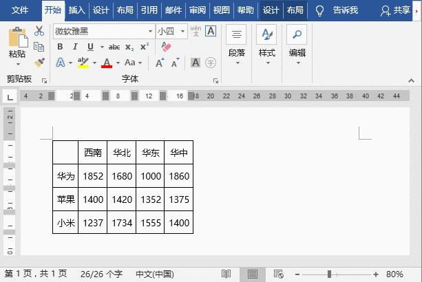 word制表技巧大全慢教程,0基础带你学word制表