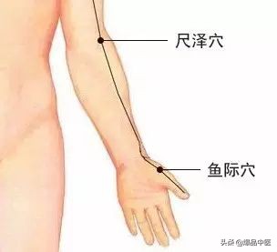 气虚型冠心病缓不过来气的急救穴,中医对心脏病的急救用穴是哪几个