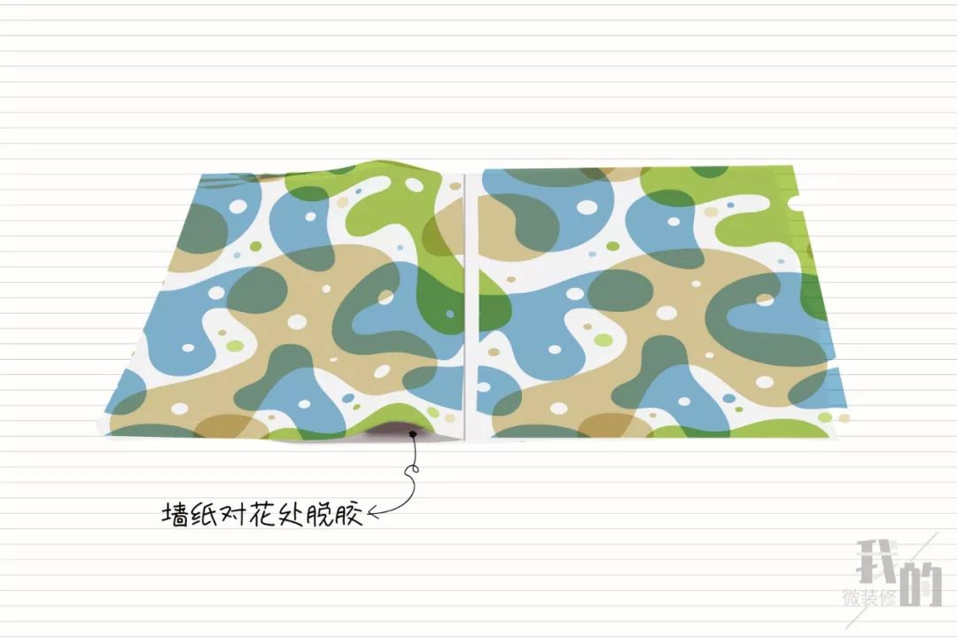 墙纸墙布分分清，装修贴啥不烦心