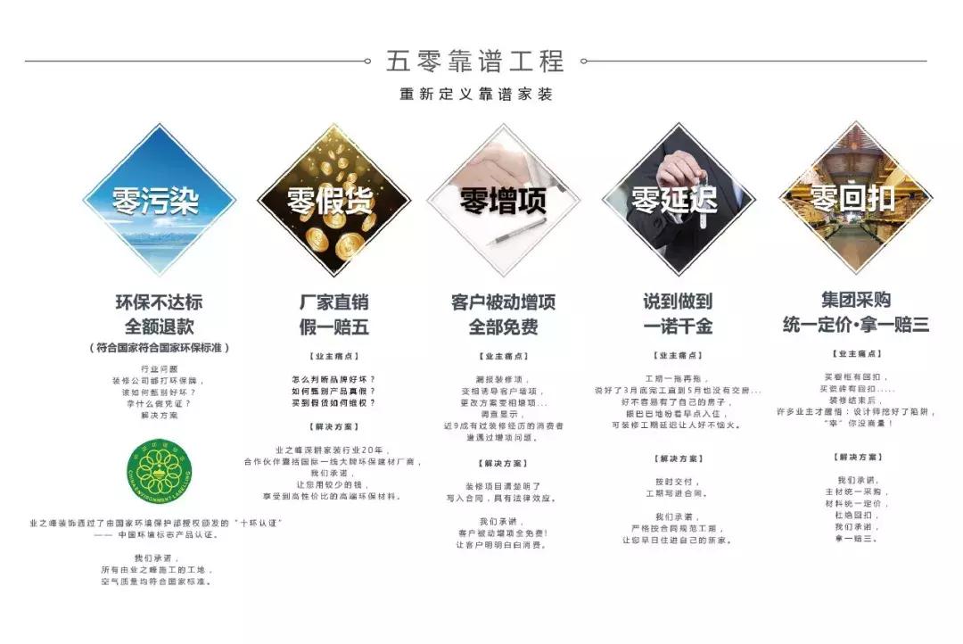 宸呭嘲鐩涘娲诲姩,宸呭嘲鐩涘