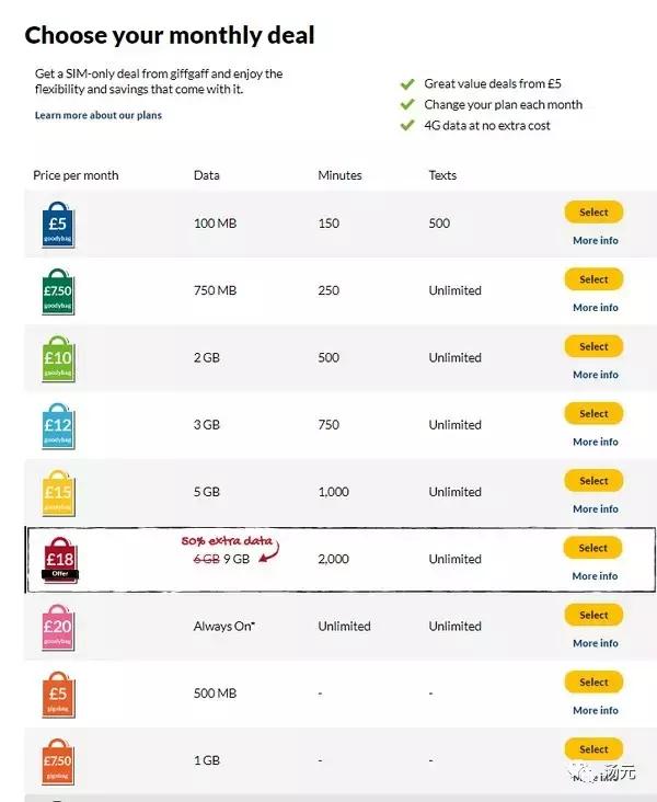 去英国留学怎样进行行李托运,英国留学行李清单以及注意事项