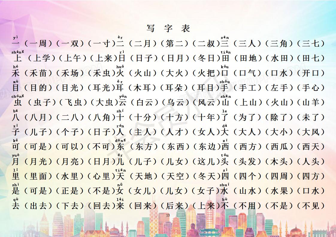 小学一年级生字识字表大全,一年级四季生字识字口诀
