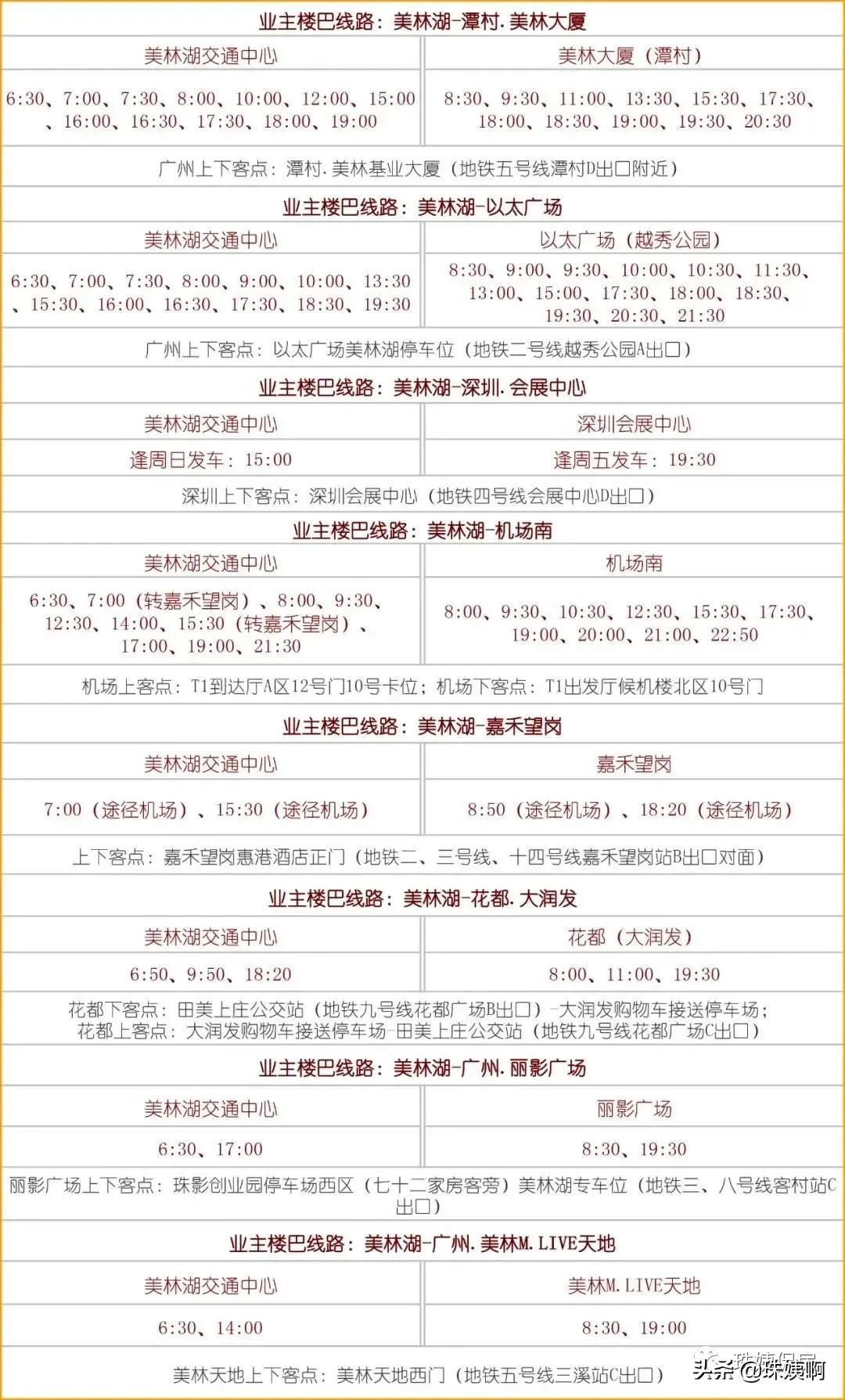 恒大银湖城二手房可以买吗,恒大银湖城好房推荐