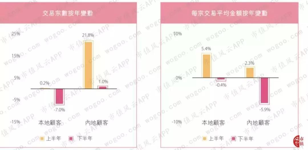 莎莎国际是什么,莎莎国际香港店