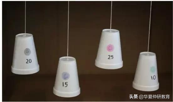 传纸杯的游戏视频,纸杯游戏大全视频