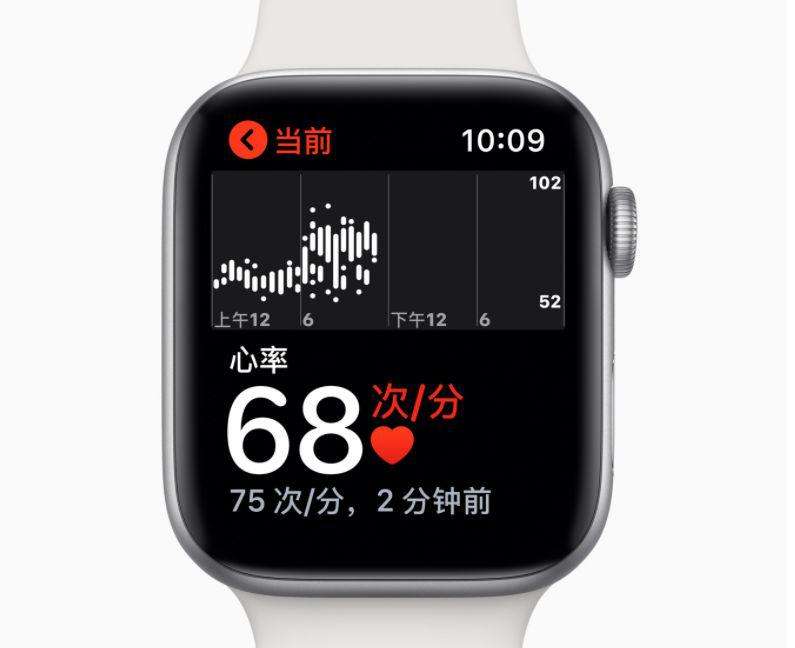 applewatch7和se区别,applewatch蜂窝版值得买吗