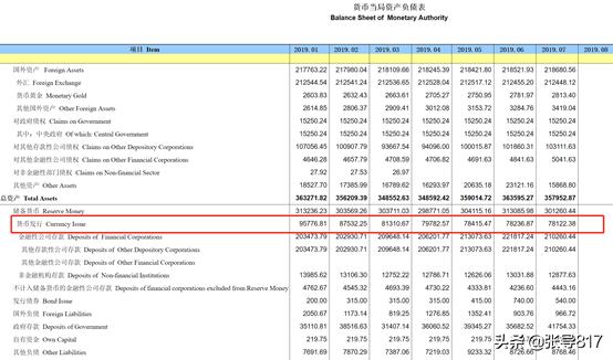 如何测算股票顶部价格,股市顶底最简单方法