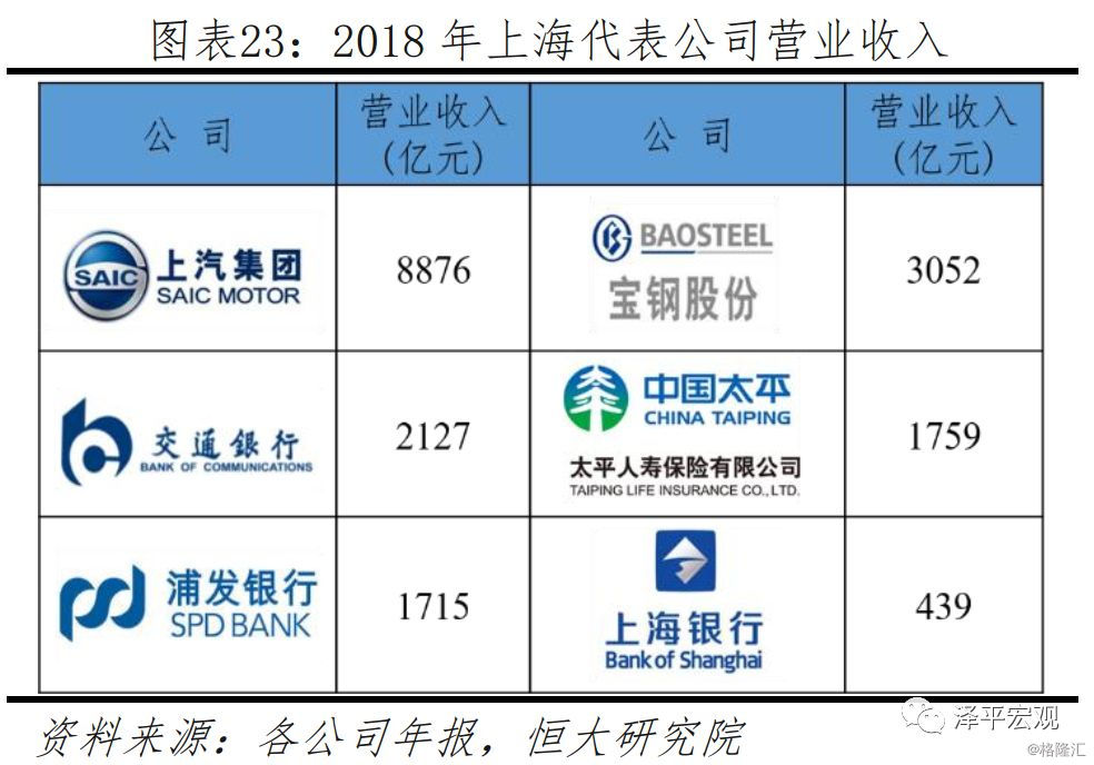 未来中国建设哪些城市,未来国家会大力发展哪个城市