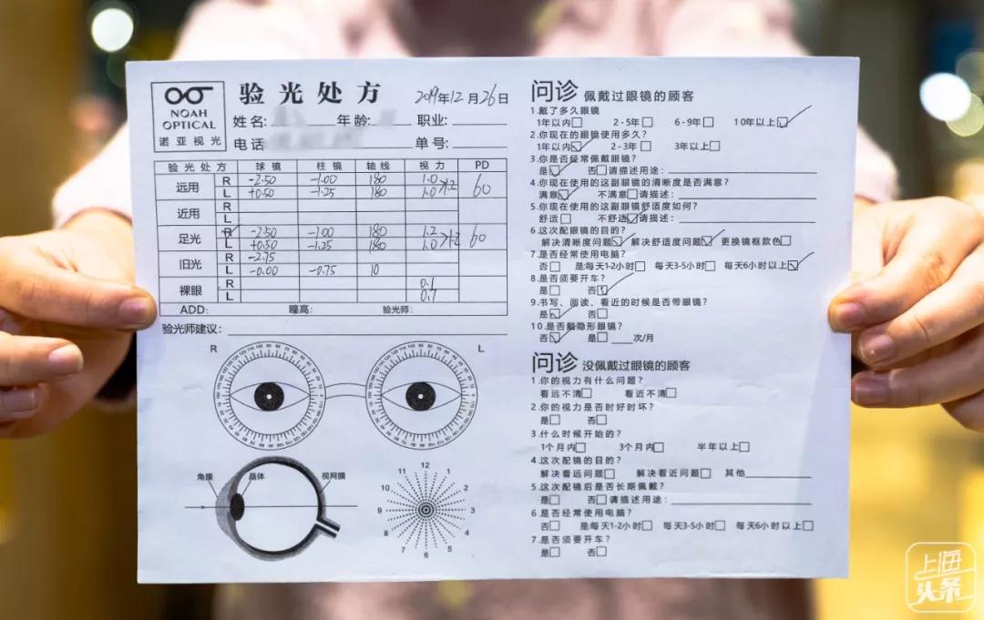 近视眼镜团购上海,近视眼镜团购附近100元两副眼镜