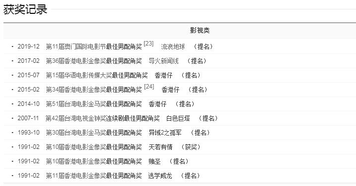 吴孟达的胡铁花为什么那么火,达叔吴孟达年轻照片