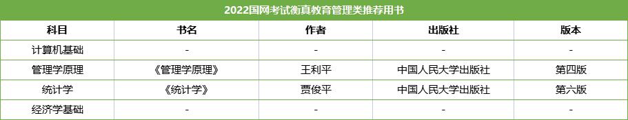 国网考试题库推荐的书,国网考试电路推荐书