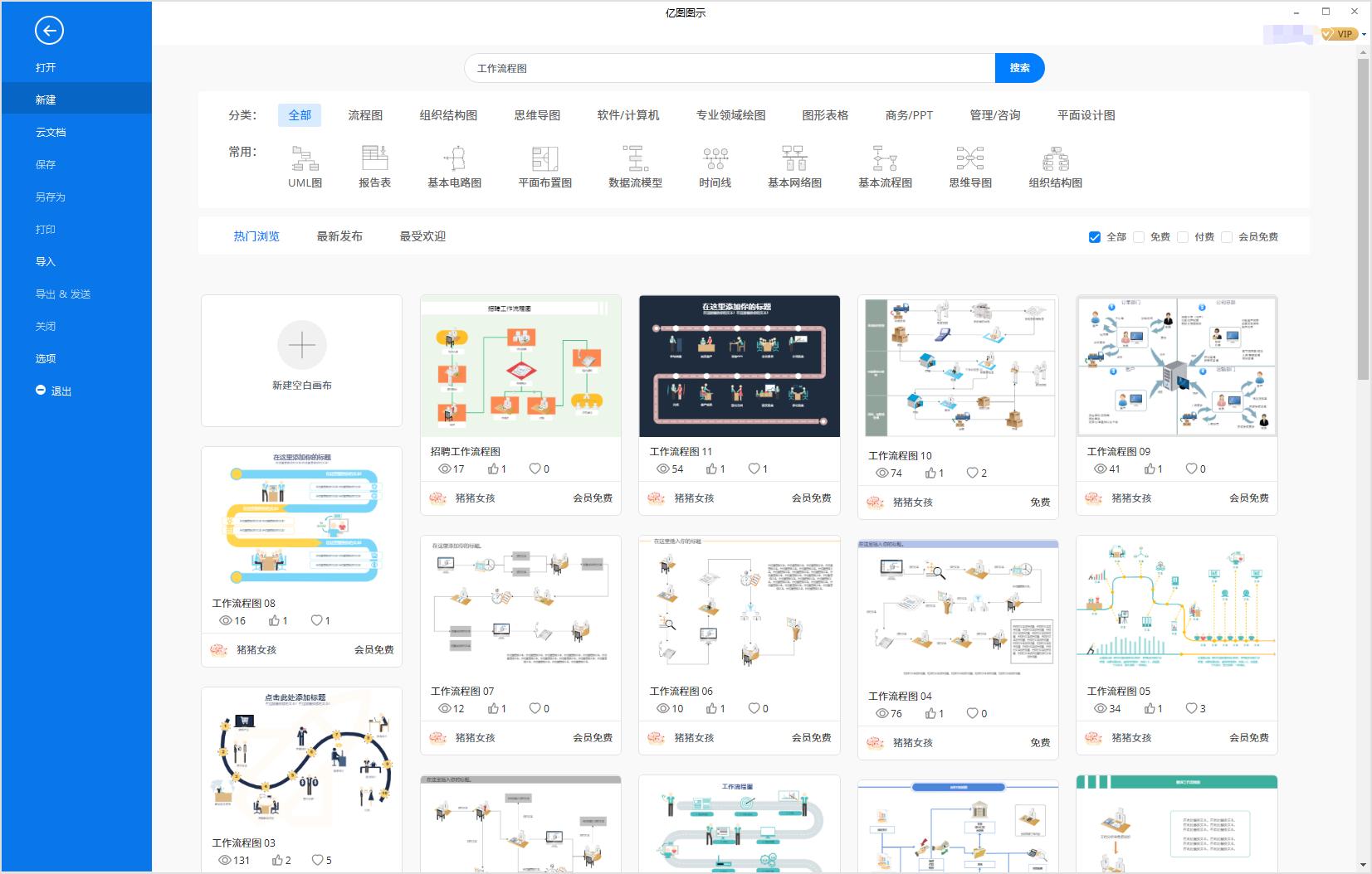 怎样画循环工作流程图,绘制工作流程图的注意事项