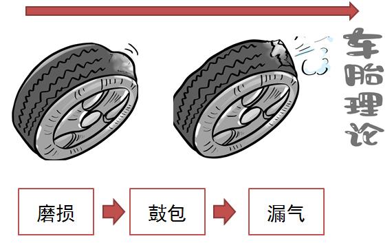 骨科医生久坐缓解方法,骨科大夫严玉贵说久坐危害大