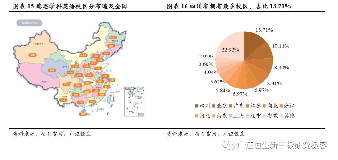 加盟素质教育10大品牌,素质教育行业加盟项目排行榜
