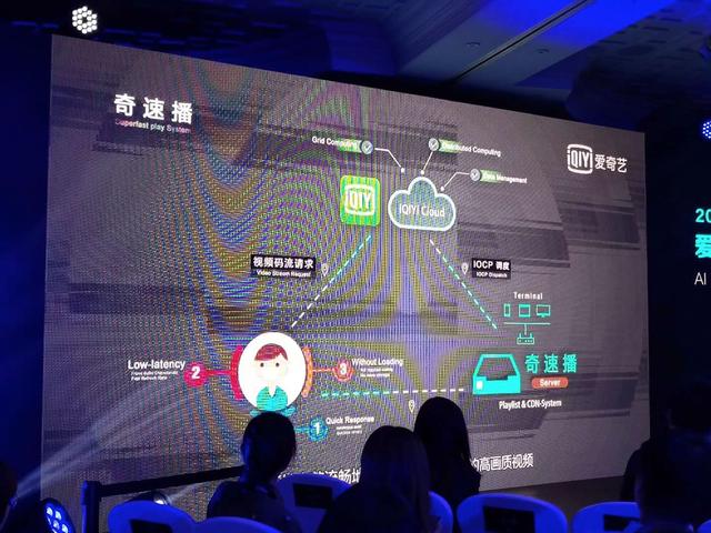 奇遇dreampro节奏光剑,奇遇2s可以玩节奏光剑吗