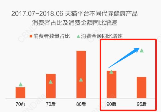 体检,当代成年人大型尴尬现场
