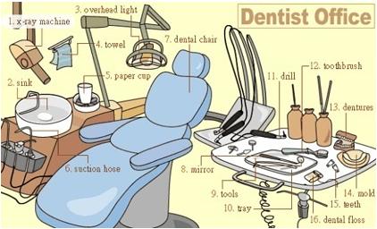 英语生活常见单词拼读启蒙,图解速记初中英语高频词汇