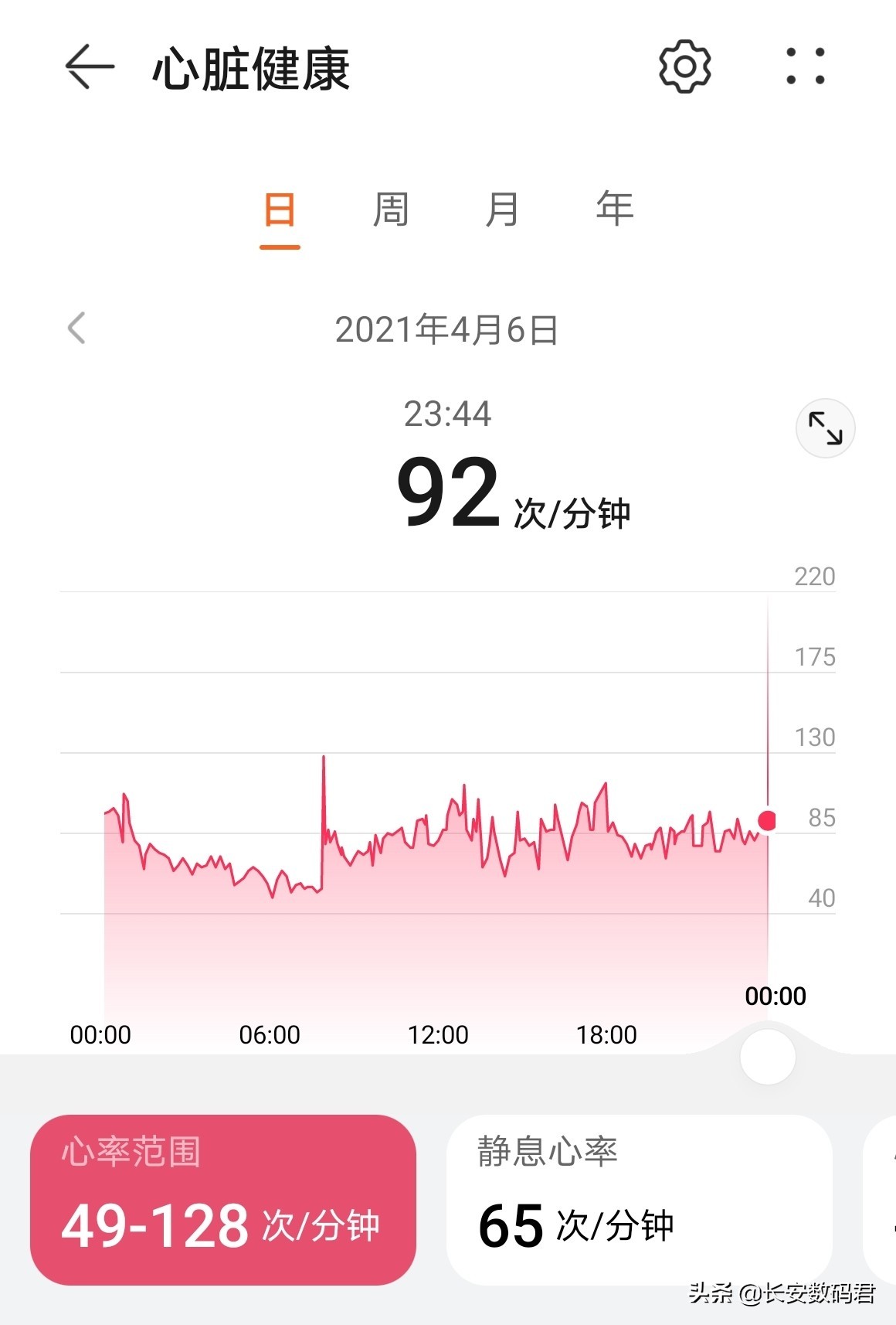 华为手环b6和华为手环6哪个值得买,华为6pro手环和小米6手环哪个好