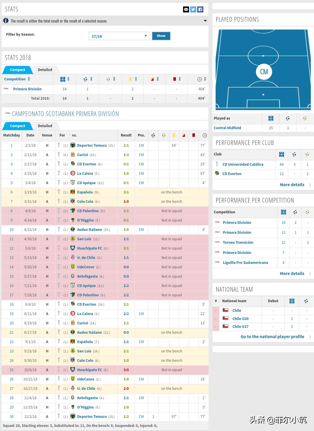 国安夏窗引援消息,国安新援加盟最新消息