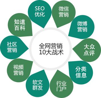 孙洪鹤如何快速赚钱,孙洪鹤赚钱思维方法