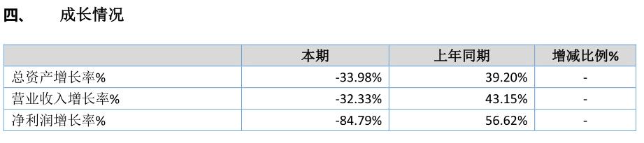 “疫情刚过，我家楼下*人用成品**店的老板就开上了特斯拉”