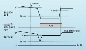 富士frenic系列变频器说明书,富士变频器e11参数