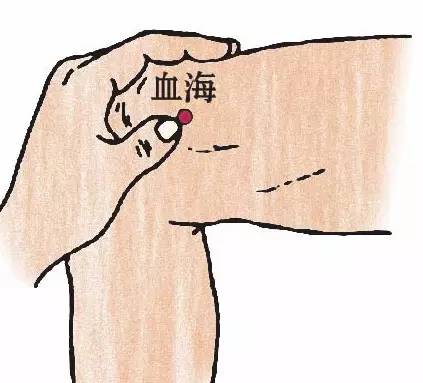 常拍3个黄金穴位，排毒抗衰老