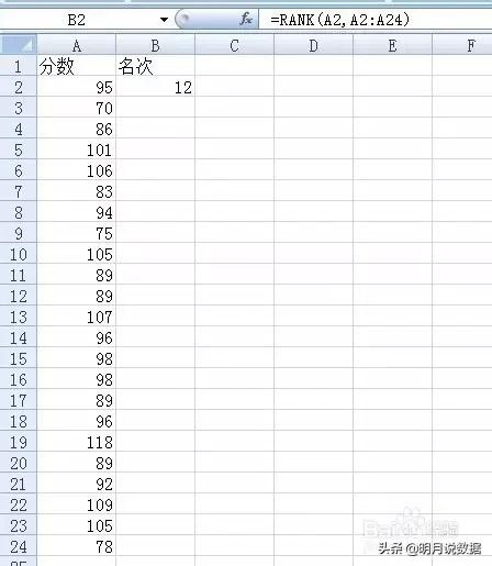 excel100个必备函数技巧,excel100个常用技巧函数入门教程