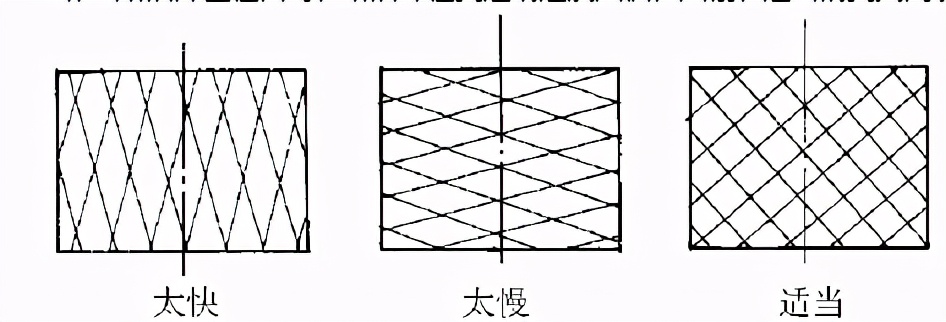 钳工专业基础知识大全,钳工基础知识简答题