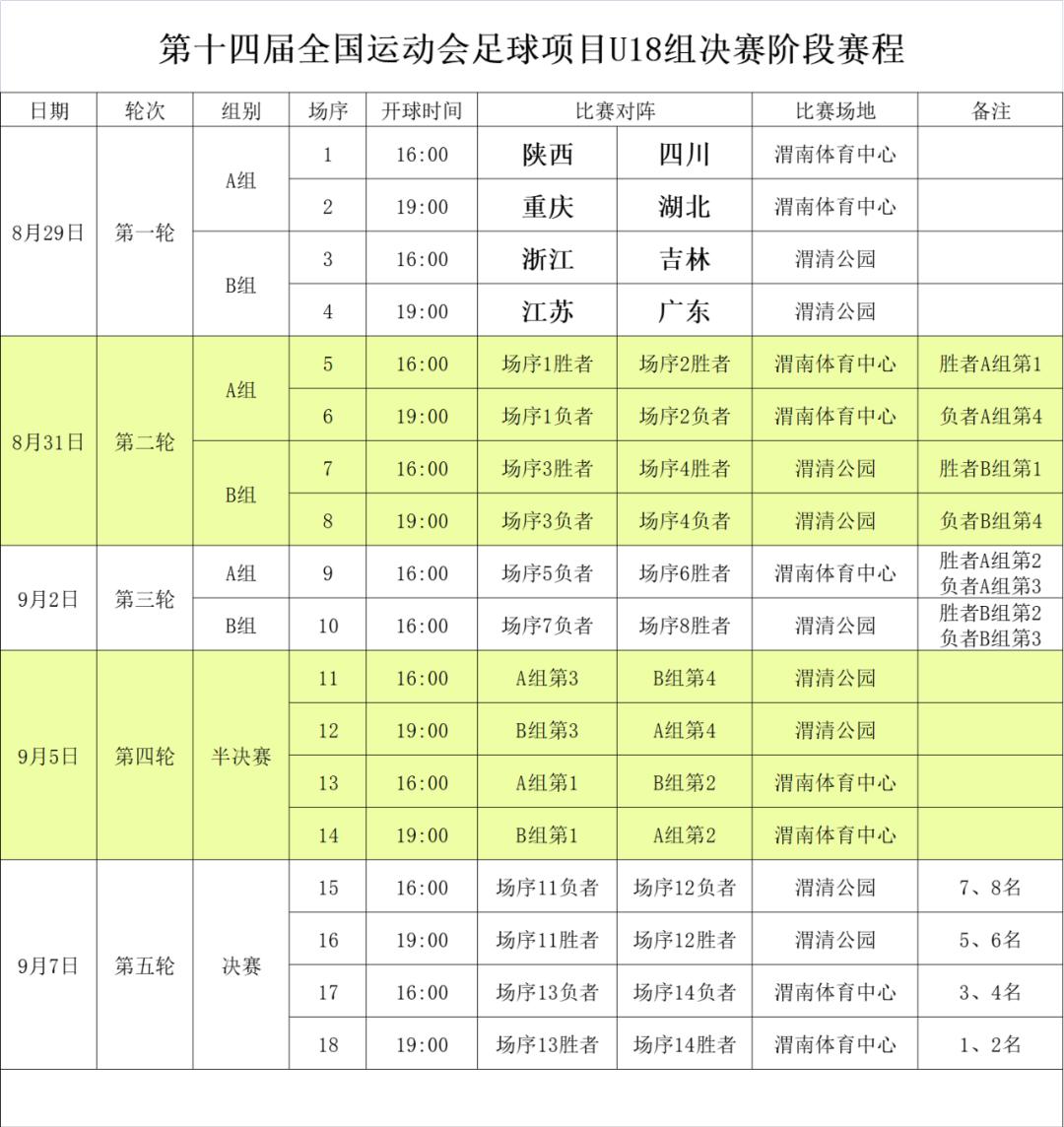 中国足球青训观察,中国足球青训新华社