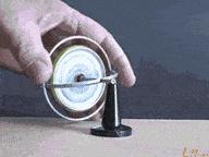 陀螺仪为什么滑不动屏幕,陀螺仪靠什么旋转