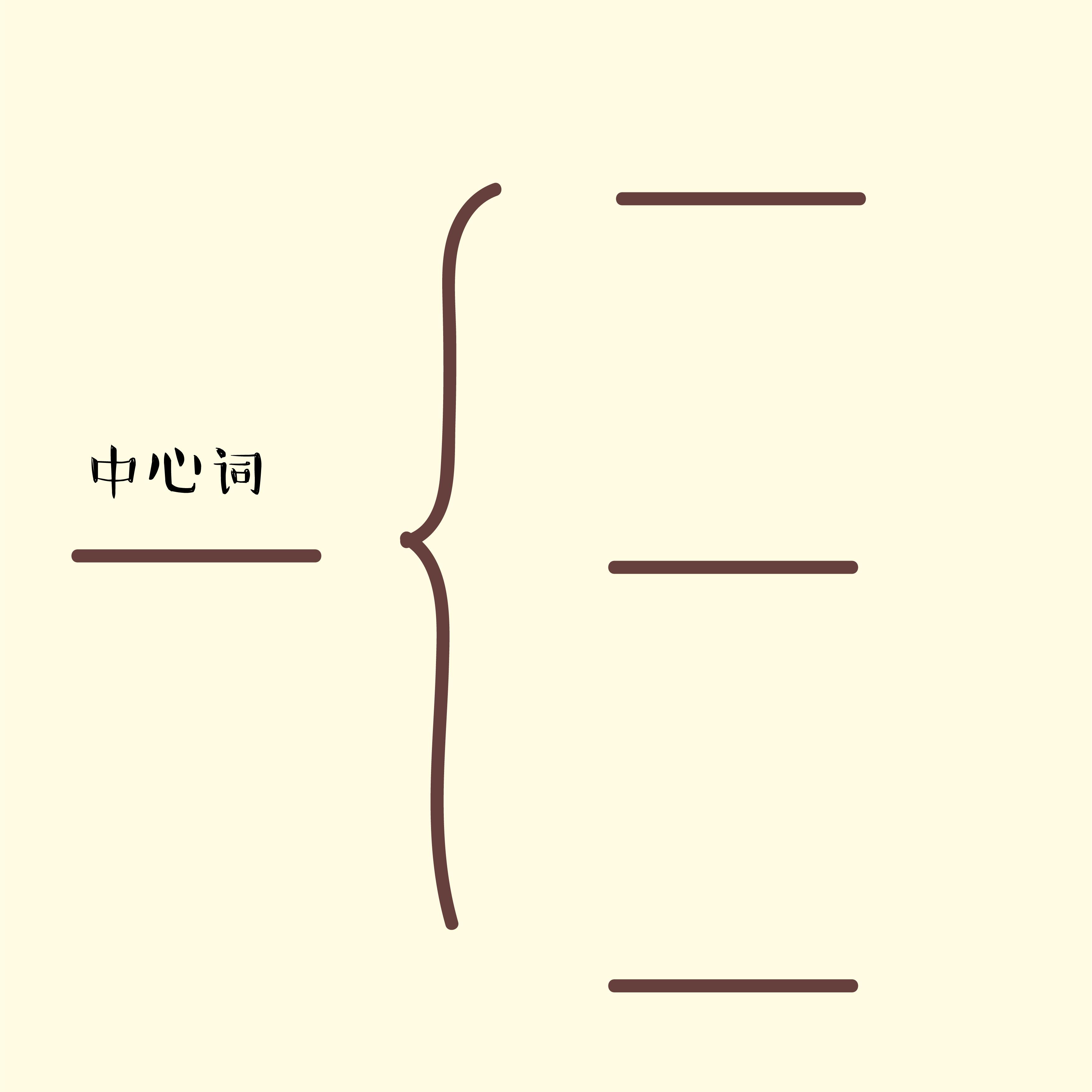 孩子学习思维很差,孩子学习差智力有问题吗