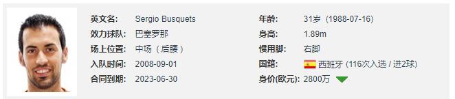 球盲过滤器布斯克茨,布斯克茨是球盲过滤器吗