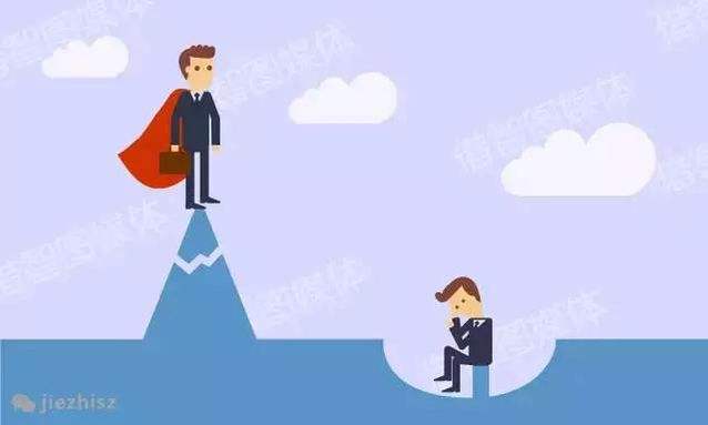 软件工程师必须要掌握的技能,对高级软件工程师看法