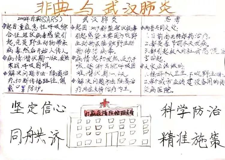 延期开学在家怎么学习,孩子延期开学怎么度过的视频