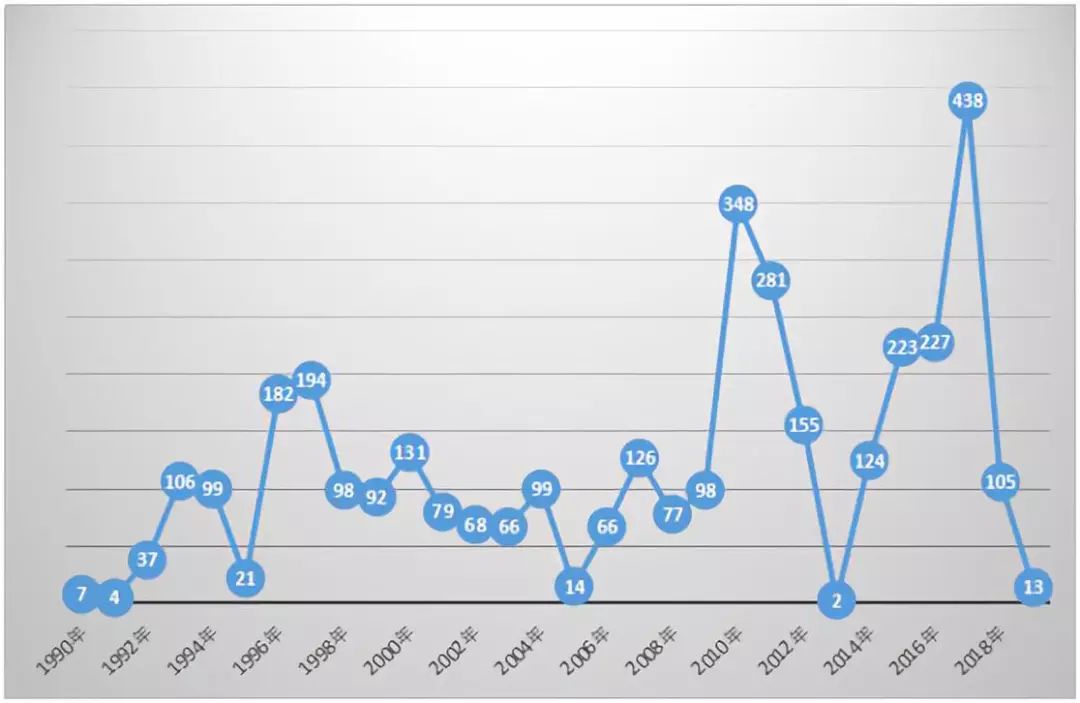 那些年我们一起追过的视频,那些年我们一起追过的电视剧歌曲