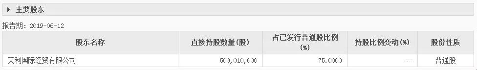 中烟香港股票下跌原因,中烟香港未来5年走势