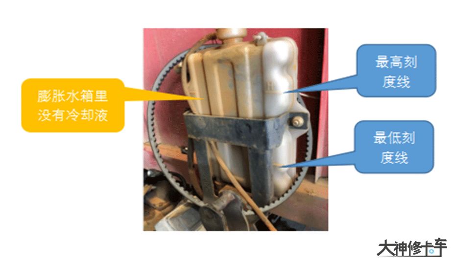 发动机压力过大冷却液一直漏水,发动机冷却液出问题了要修多久