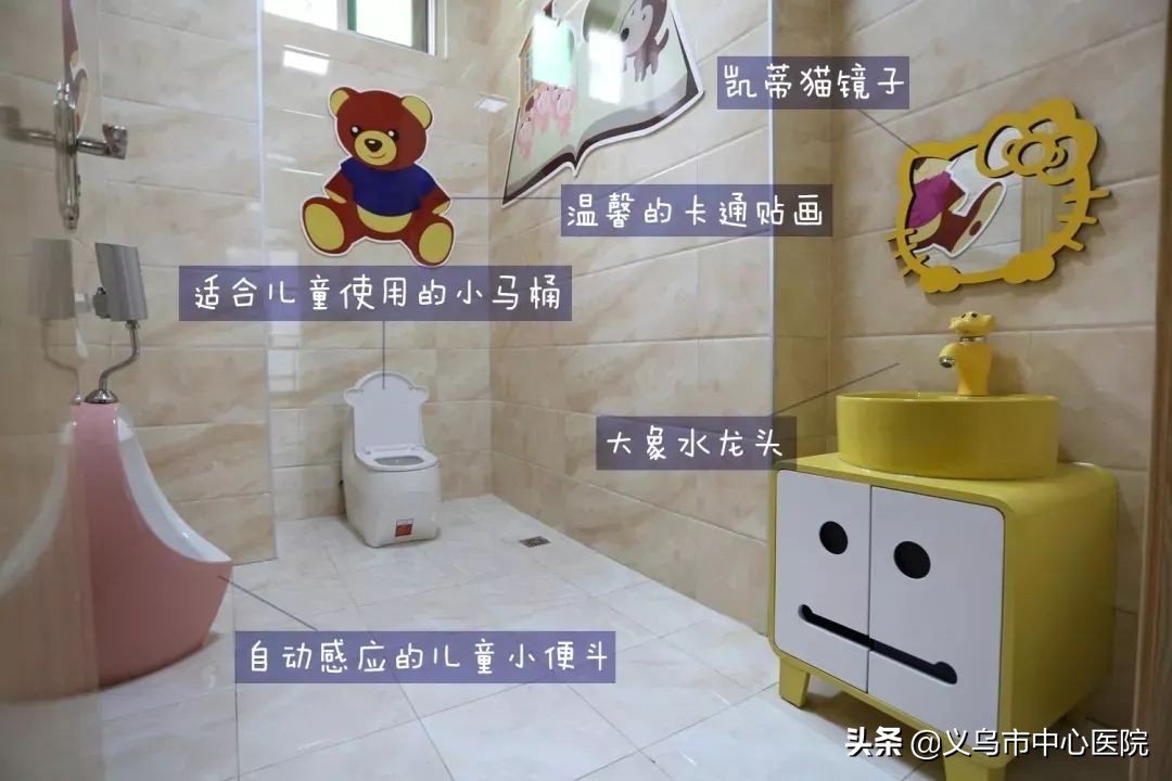 义乌中心医院健康管理中心,义乌市中心医院愿景