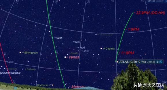 2020年阿特拉斯彗星什么时候观测,2020年阿特拉斯彗星具体时间