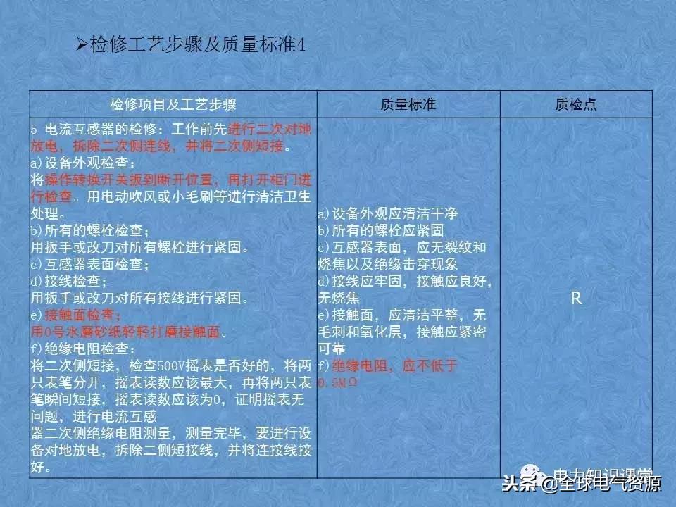 低压开关柜基础知识,低压配电柜基础知识